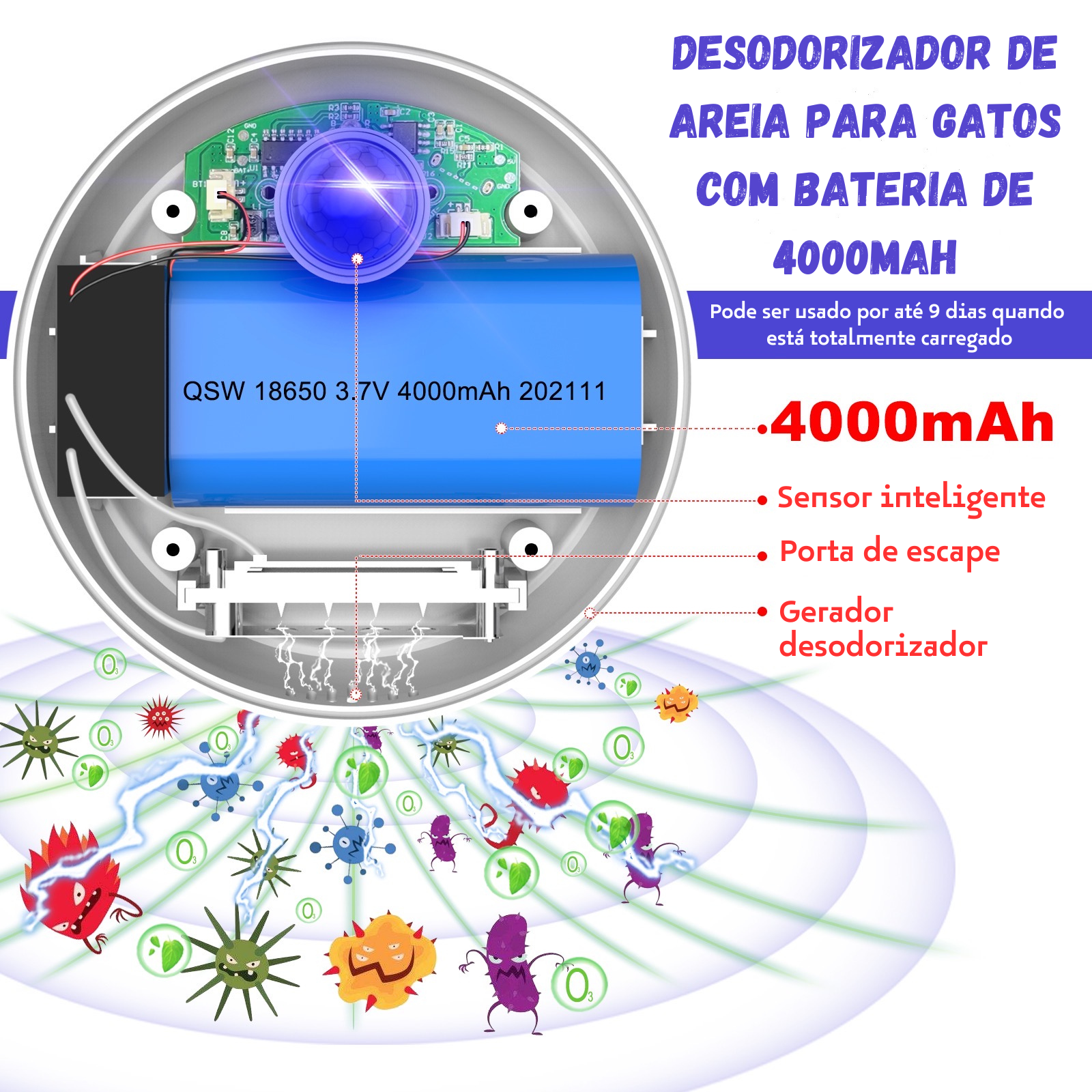 Intelligenter Katzen-Geruchserreger